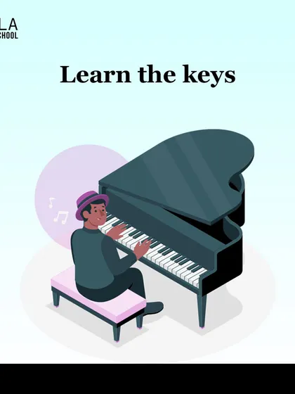 Learning the keys is the first step on your piano journey. Our beginner courses break down the fundamentals into easy-to-understand concepts.