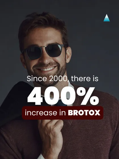The numbers don't lie. The demand for "Brotox" has seen a massive increase, showing that more men are embracing aesthetic treatments to look and feel their best. It's a sign of modern grooming and self-care.