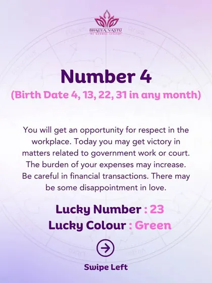 A daily forecast for Moolank 4, indicating a day for potential recognition at work but also increased expenses.