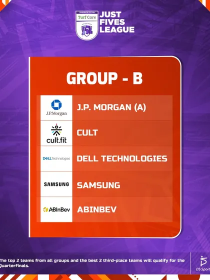 The teams competing in Group B, including J.P. Morgan, Cult, Dell Technologies, Samsung, and Abinbev.
