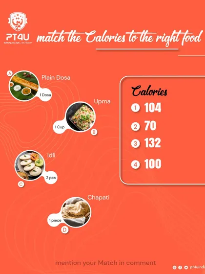 Let's test your knowledge. Matching the right calories to these popular Indian foods is the first step in becoming more aware of your daily intake.