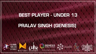Pralav Singh from Genesis was named the Best Player in the Under 13 category for his outstanding all-around performance throughout the league.