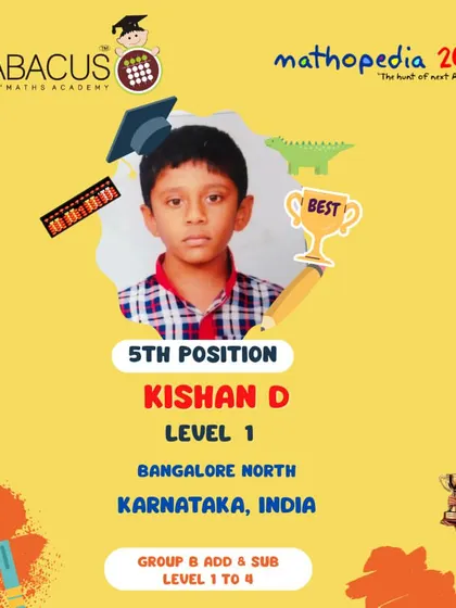 Kishan D from Bangalore North, celebrating his 5th Position win.