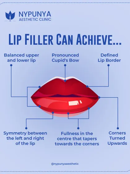 A perfect pout is about precision and artistry, not just size. When I perform a lip filler treatment, I focus on creating balance between the upper and lower lip, defining the cupid's bow and lip border, and ensuring natural-looking fullness. The goal is to enhance your natural anatomy for a result that is both beautiful and harmonious with your facial features.