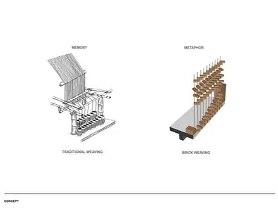 The concept for the award-winning 'Brick Weave House' was inspired by the memory of traditional weaving. We translated this metaphor into an architectural form, creating a unique parametric brick facade that weaves together heritage and modern design.