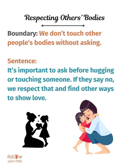 Respecting Others' Bodies: "It’s important to ask before hugging or touching someone. If they say no, we respect that."
