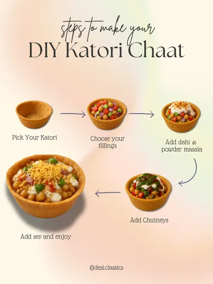 Have fun creating your own perfect bite with our DIY Katori Chaat kit. This infographic shows you the simple steps to assemble your chaat with our crispy katoris, fillings, dahi, and chutneys.