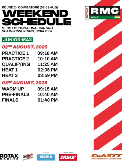 The Junior Max schedule for Round 2 in Coimbatore. Each race weekend includes practice, qualifying, heats, pre-finals, and finals.