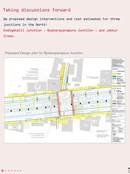 A proposed design plan for the Byatarayanpura Junction. This technical drawing shows our recommendations for geometry realignment and other safety interventions.
