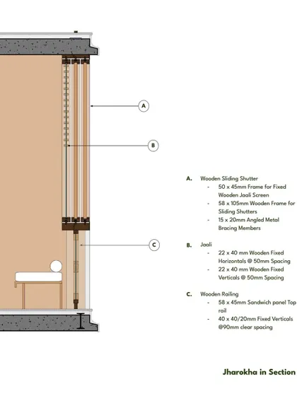 A detailed sectional drawing of a 'jharokha', specifying the dimensions and materials for the wooden sliding shutters, 'jaali' screen, and railing. This level of detail is crucial to achieving a high-quality finish.