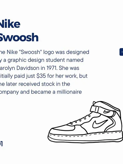Did you know the Nike "Swoosh" was designed by a student for just $35? This fact illustrates the potential long-term value of a strong trademark.