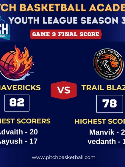A hard-fought victory for the Mavericks over the Trail Blazers. This scoreline reflects a game of momentum swings and standout individual performances.