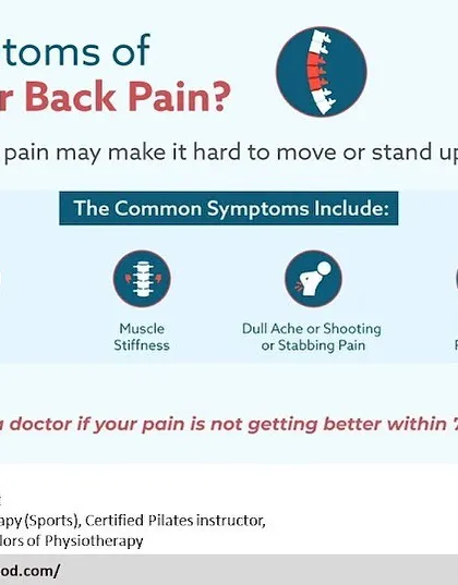 These are the common symptoms of lower back pain, including muscle spasms, stiffness, and posture problems. If you experience these, it's important to get a proper evaluation.