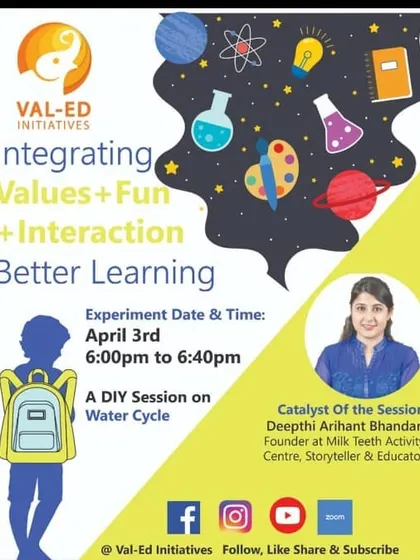 In this free online session on the water cycle, I guided children through a DIY experiment to understand evaporation and condensation. Using simple materials found at home, we made learning about earth science interactive and easy to grasp for kids aged 5 to 9.