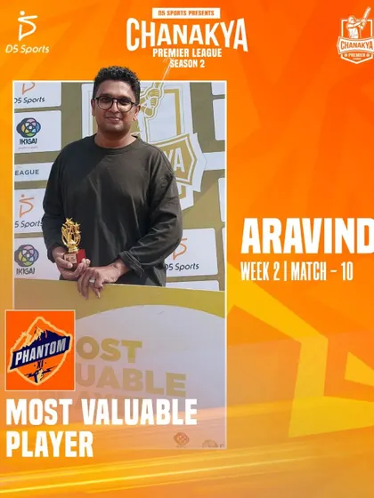 Aravind from Phantom XI, who earned the MVP award in Week 2 for his stellar performance.