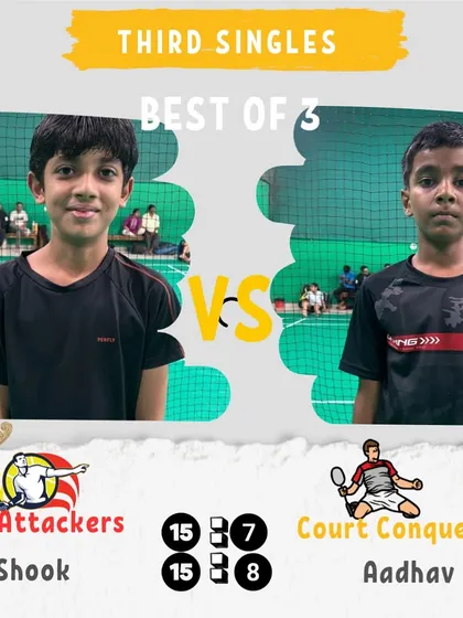 The Third Singles match from Day 1. A decisive win for the Ace Attackers.