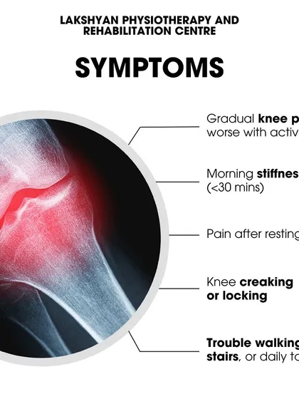 Recognizing the symptoms of knee osteoarthritis, such as gradual pain, morning stiffness, or knee locking, is crucial for early intervention. Our physiotherapy team can diagnose these symptoms and create an effective management plan.