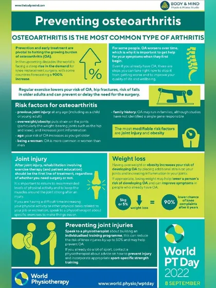 This graphic details how to prevent Osteoarthritis through weight loss, preventing joint injuries, and regular exercise.