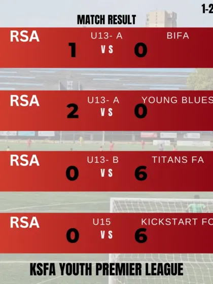 A summary of our weekend results in the KSFA Youth Premier League for our U13 and U15 teams.