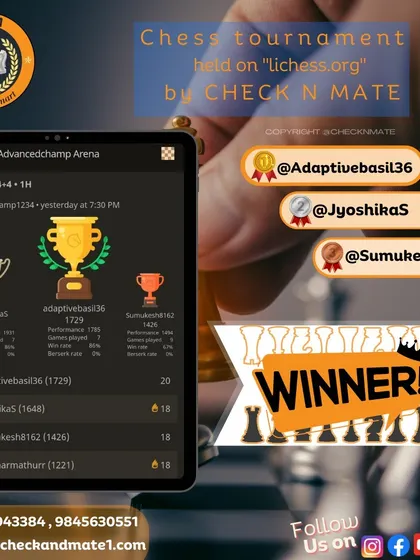 Results from our weekly advanced tournament on Lichess. We congratulate our top performers for their excellent play.