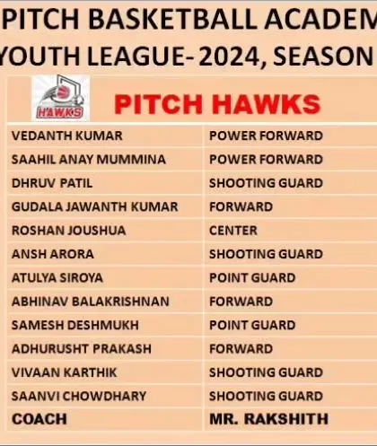 The official team roster for the Pitch Hawks in Youth League Season 2, led by Coach Rakshith.
