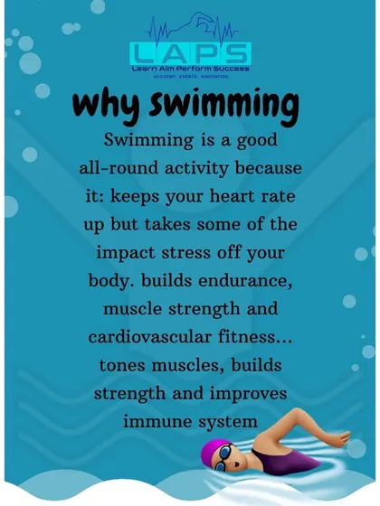 An informational poster explaining the many health benefits of swimming as a low impact, all-round activity. We highlight how swimming improves cardiovascular fitness, builds muscle strength and endurance, and boosts the immune system.