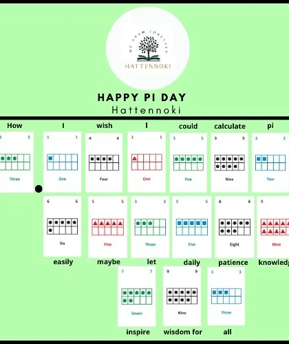 A fun Pi Day graphic I created using Yonjuu cards to represent the first 15 digits of pi. This shows how the cards can be used creatively to connect with different mathematical concepts.