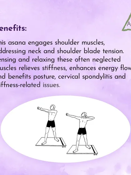 This graphic details the benefits of Akarna Dhanurasana. It engages shoulder muscles, relieves stiffness, and enhances energy flow, benefiting posture and addressing neck tension.