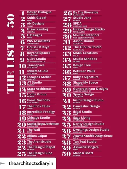 Seeing House of Ruya listed at number 7 is a moment of immense pride. This recognition fuels our passion to continue creating meaningful and beautiful spaces for our clients.
