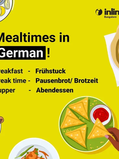 Knowing how to talk about mealtimes is key to social interactions. This graphic teaches the German words for breakfast (Frühstück), break time (Pausenbrot), and supper (Abendessen).
