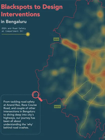 A graphic showing our focus on transforming 'Blackspots to Design Interventions' in Bengaluru. Our journey involves deep analysis of crash data to understand the 'why' behind road accidents.