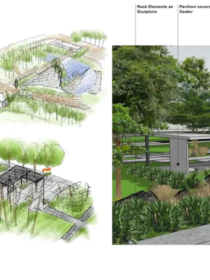 Conceptual sketches for the TVS Electronics campus, showing the initial brainstorming for pavilions, woodland trails, and amphitheaters. Sketching is a fundamental part of my process, allowing for rapid exploration of ideas and forms.