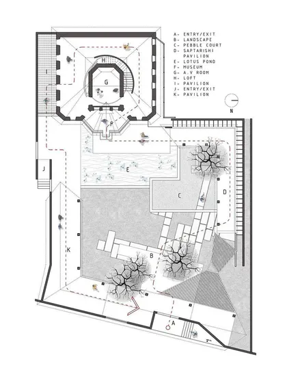 The final site plan for the KLE Centenary Museum, illustrating the complete layout with the restored building, new pavilions, courtyards, and water features.