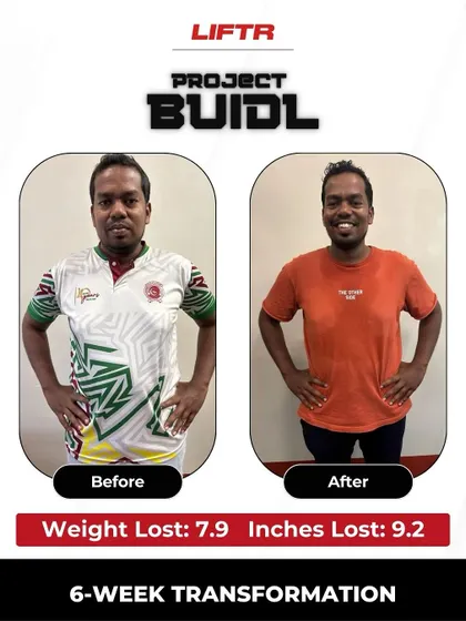 A 6-week transformation from our Colombo branch, where Nazeem dropped 7.9 kgs and 9.2 inches. This is what happens when you show up and commit to the process.