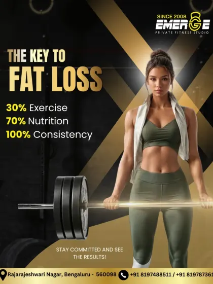 The key to fat loss is a balanced approach. This graphic breaks it down: 30% exercise, 70% nutrition, and 100% consistency. We provide guidance on all three pillars to ensure you see the results you work for.