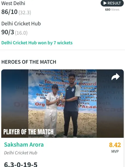 The scorecard for Saksham Arora's brilliant 5-wicket haul. He ran through the opposition's batting.