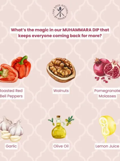 What's in our smoky Muhammara Dip? This graphic reveals the key ingredients: roasted red bell peppers, walnuts, pomegranate molasses, garlic, olive oil, and lemon juice.