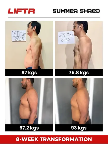 Another set of amazing 8-week transformations. This is what happens when you commit to the process.