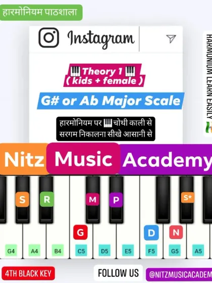 A guide from our 'Harmonium Paathshala' series, this image explains the G-sharp or A-flat Major scale. It's designed for our kids and female vocal students to easily learn sargam on the fourth black key.