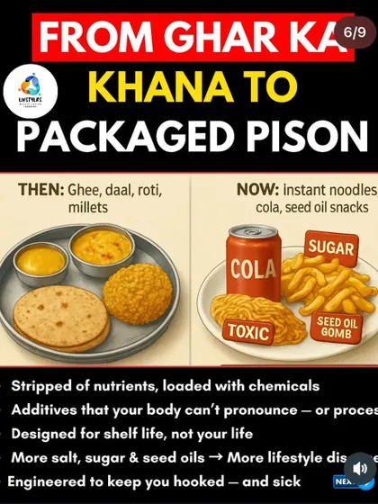 We've gone from "ghar ka khana" to packaged poison. Processed foods are stripped of nutrients and loaded with chemicals, sugar, and unhealthy fats designed to keep you hooked and sick.