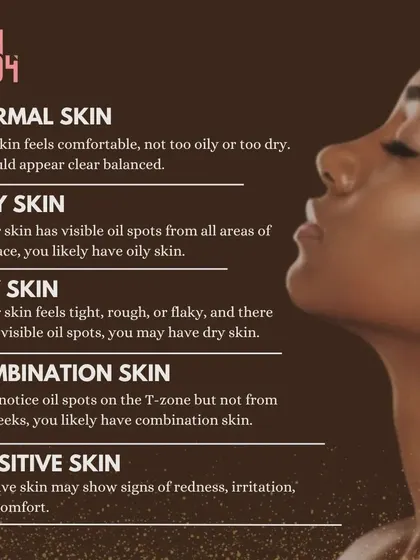 This guide helps you identify your skin type. Whether it's normal, oily, dry, combination, or sensitive, understanding its characteristics is key to choosing the right products and treatments.