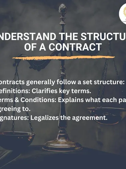 A typical contract has a clear structure: definitions to clarify terms, terms and conditions outlining the agreement, and signatures to make it legally binding. Knowing this structure is the first step to properly reviewing any legal document.