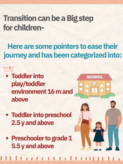 School transitions are a big step. I've categorized my pointers for different age groups: toddlers entering a play environment, preschoolers, and children moving to grade 1.