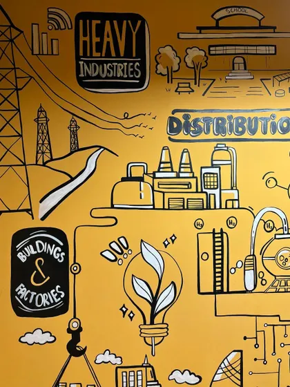 Detail shot of the doodle mural, illustrating concepts like "Distribution" and "Buildings & Factories" in a visually engaging way.