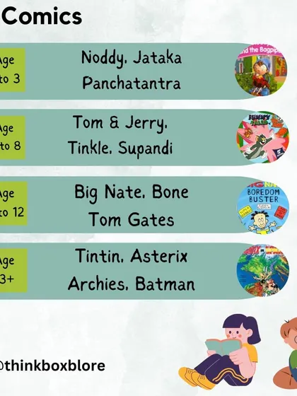 From Noddy and Tinkle for younger kids to Tintin and Asterix for teens, our comic collection has something to make every child laugh and read.