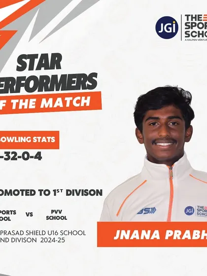 Star Performer Jnana Prabhu's brilliant bowling figures of 4 for 32 in the U16 tournament final.