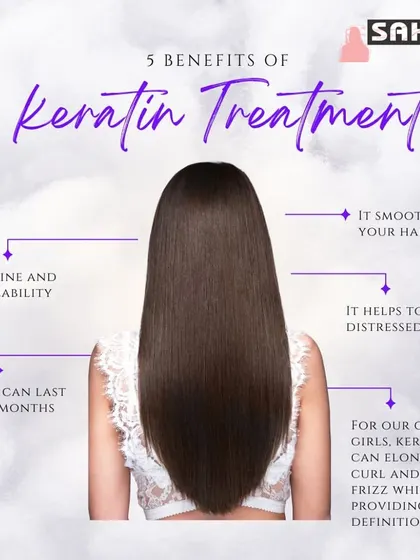 An informational graphic explaining the many benefits of a Keratin treatment, from smoothing and shine to repairing distressed hair.