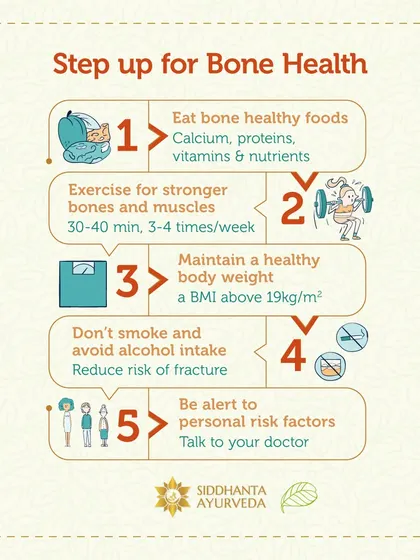 Here are five essential steps for better bone health. This infographic provides actionable advice, from eating bone-healthy foods to exercising regularly, which I incorporate into my patient guidance.