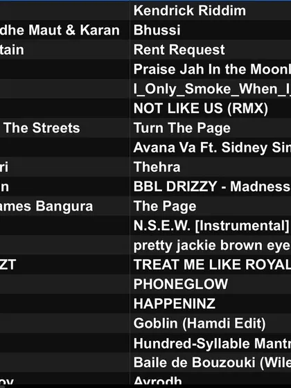 A potential tracklist for a 45-minute opening set. Even for a short set, I come prepared with a deep selection of tracks to read the room and set the right tone.