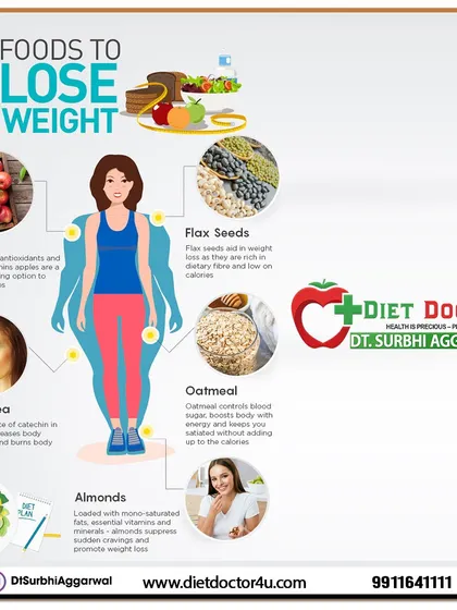 A visual guide to five powerful weight-loss foods. I incorporate these into my diet plans to help clients control blood sugar, increase body metabolism, and suppress cravings naturally.